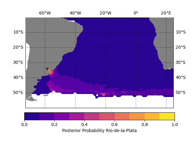 Rio de la Plata