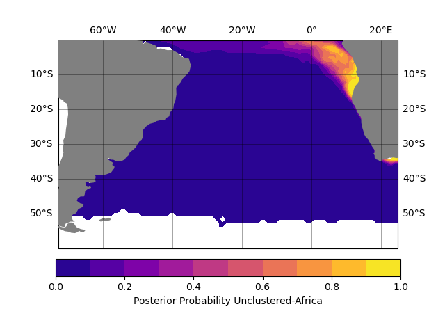 Unclustered Africa